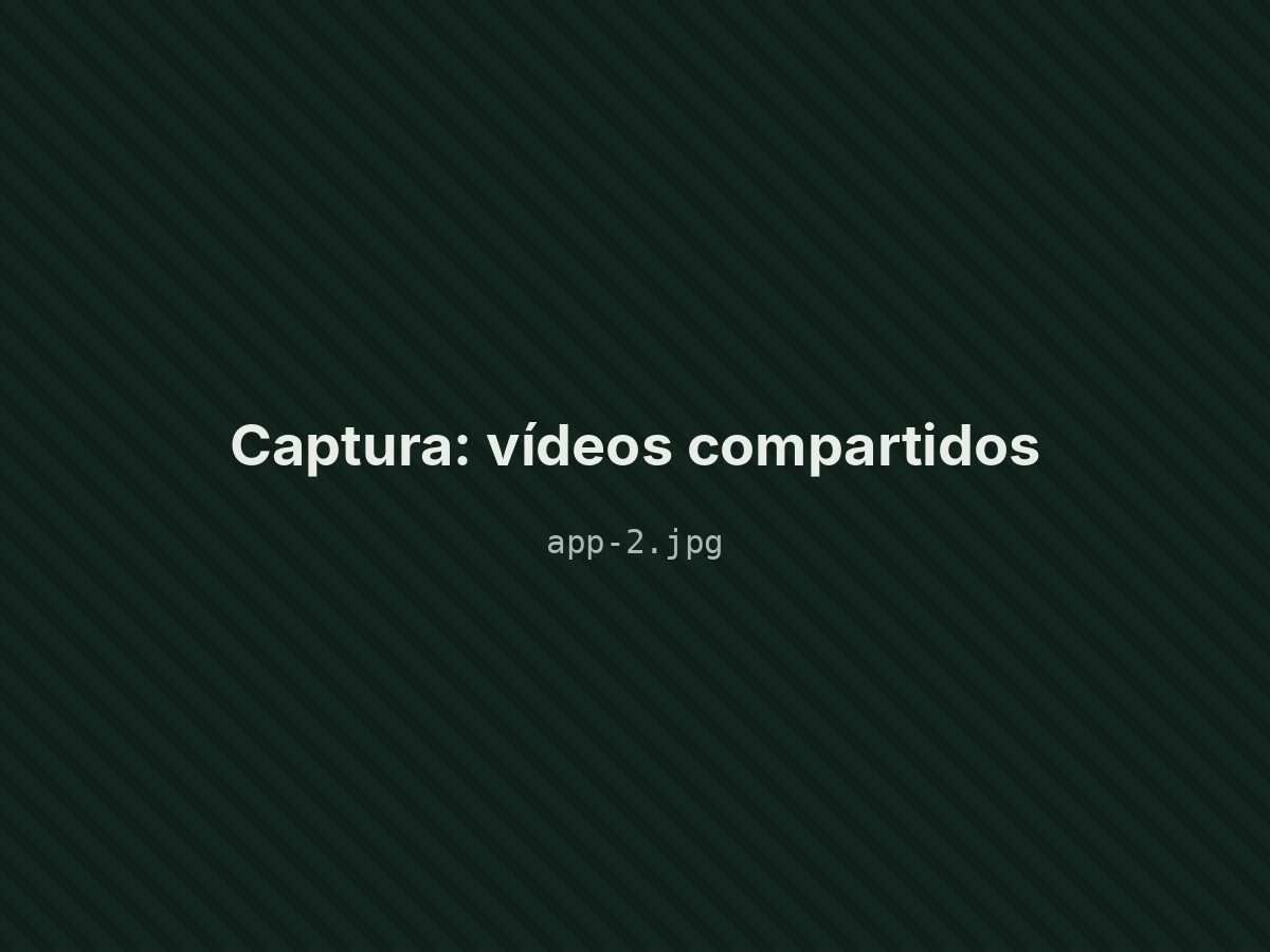 Vídeos compartidos